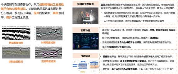 雙創3Min | 創新奇智 AI加持，打造精準便捷質量控制