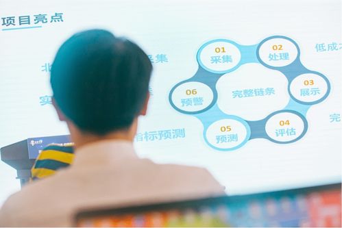 數(shù)智融創(chuàng)·場(chǎng)景匯路演 雙創(chuàng)企業(yè)引領(lǐng)智慧城市與AI教育新賽道